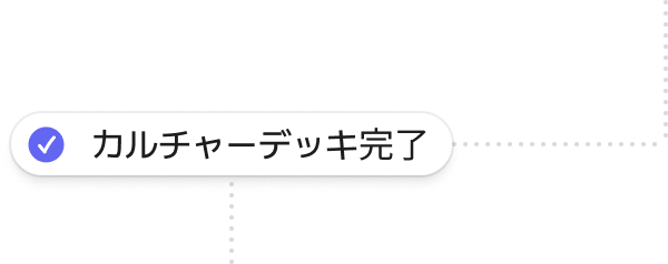カルチャー文書プレビュー