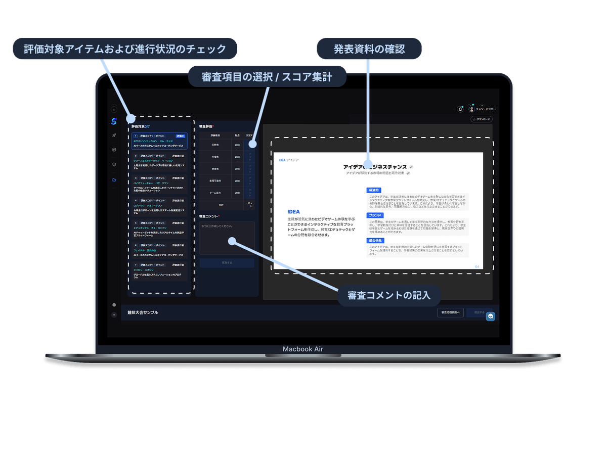 ビジネスコンテスト審査ソリューション「シュンペーターEV
