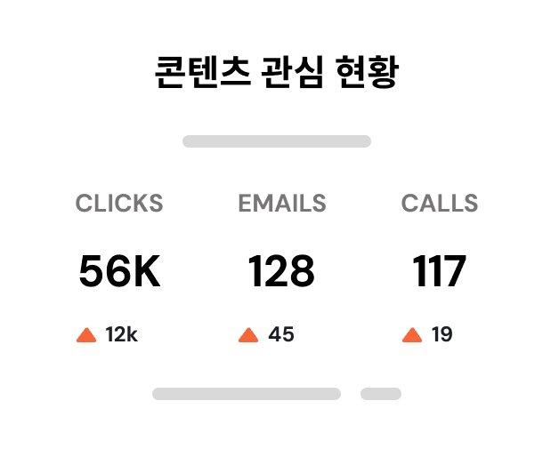 효율적인 홍보 및 소통
