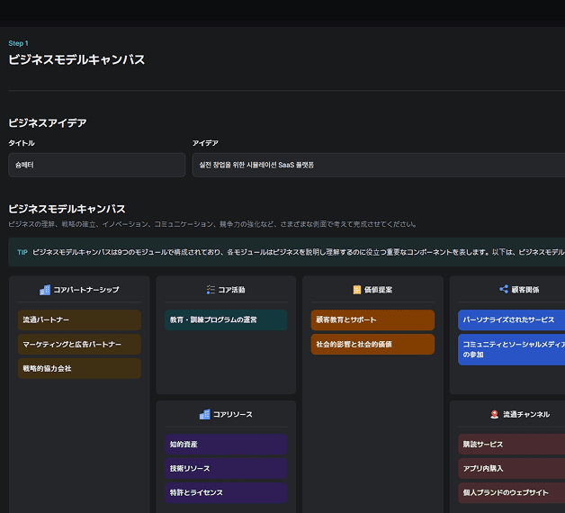ビジネスモデル
