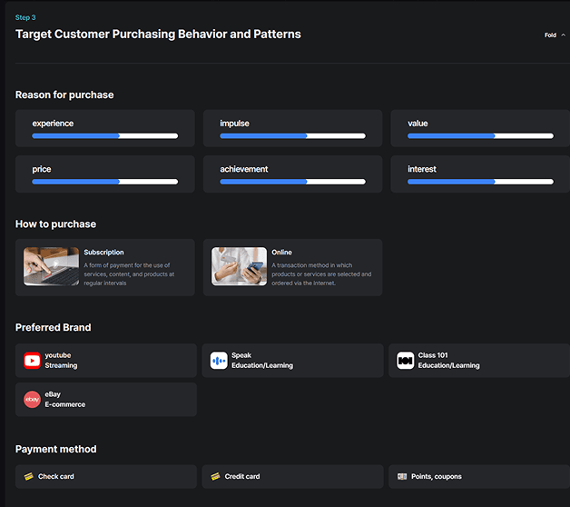 Customer persona