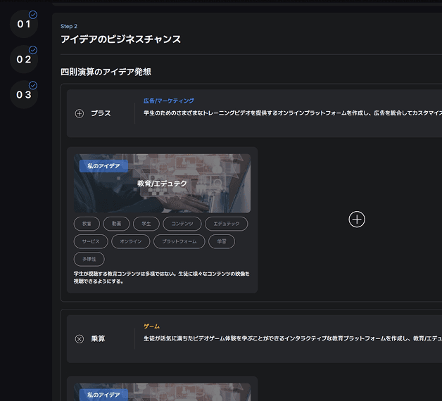 算術的アイデア創出