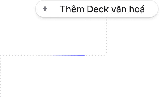 Thêm culture deck