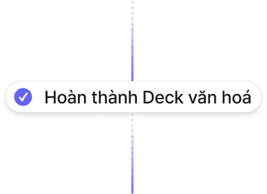 Thêm ứng viên