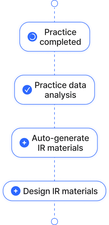 Life cycle interface