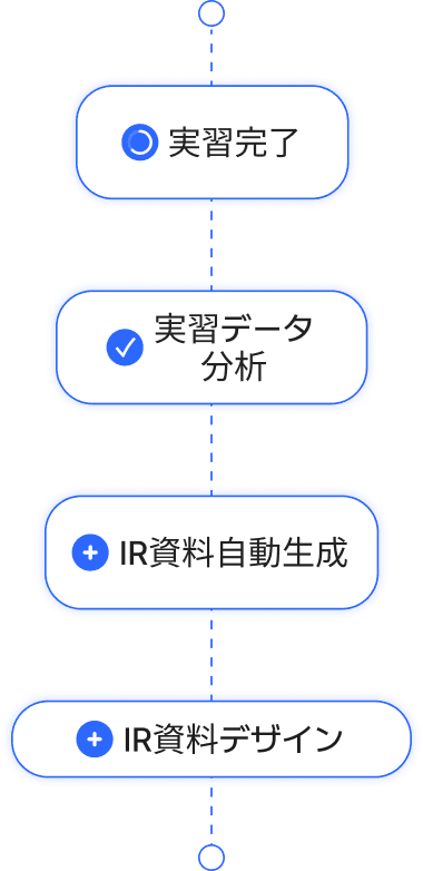 Life cycle interface