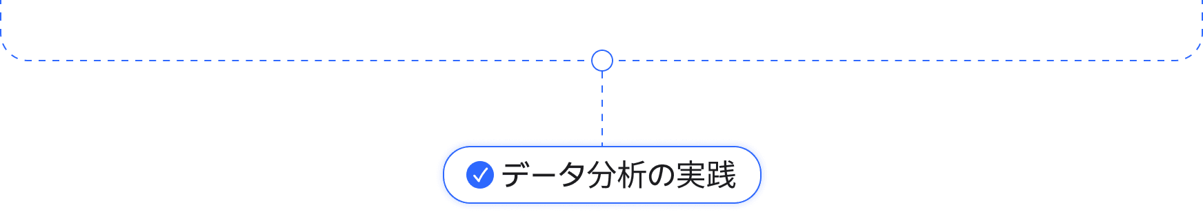 Practice data analysis