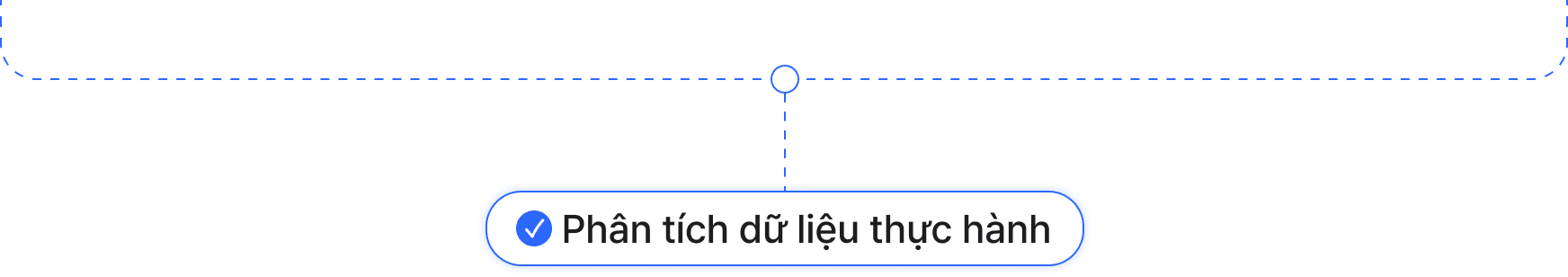 Practice data analysis