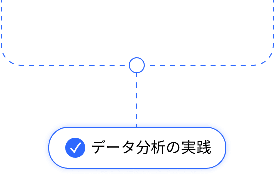Practice data analysis
