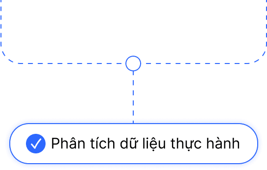 Practice data analysis